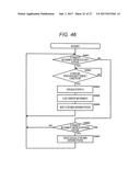 AUTOMATIC ANALYZER diagram and image