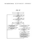 AUTOMATIC ANALYZER diagram and image