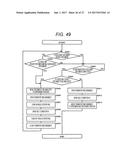 AUTOMATIC ANALYZER diagram and image