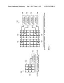 SYSTEMS AND METHODS OF TESTING MULTIPLE DIES diagram and image