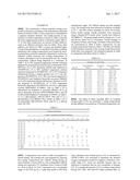 FLAME-RETARDANT OPTICAL FIBER COATING diagram and image