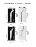 BENT TAPER WITH VARYING WIDTHS FOR AN OPTICAL WAVEGUIDE diagram and image