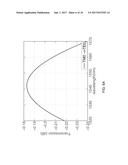 BENT TAPER WITH VARYING WIDTHS FOR AN OPTICAL WAVEGUIDE diagram and image