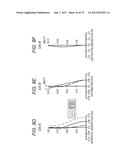 Projection Optical System and Projector diagram and image