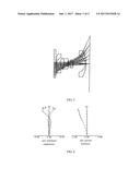 OPTICAL LENS diagram and image