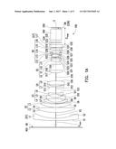 ZOOM LENS diagram and image