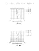 ZOOM LENS diagram and image