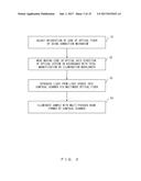 CONFOCAL SCANNER, CONFOCAL MICROSCOPE, AND ILLUMINATION METHOD diagram and image