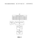 PROVIDING HAPTIC FEEDBACK USING CONTEXT ANALYSIS AND ANALYTICS diagram and image