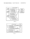 ASSISTING A USER WITH EFFICIENT NAVIGATION BETWEEN A SELECTION OF ENTRIES     WITH ELEMENTS OF INTEREST TO THE USER WITHIN A STREAM OF ENTRIES diagram and image