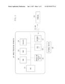 INFORMATION PROCESSING APPARATUS, CONTROL METHOD FOR THE SAME, AND STORAGE     MEDIUM diagram and image