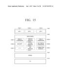 USER TERMINAL DEVICE AND DISPLAYING METHOD THEREOF diagram and image