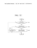 USER TERMINAL DEVICE AND DISPLAYING METHOD THEREOF diagram and image