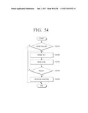 USER TERMINAL DEVICE AND DISPLAYING METHOD THEREOF diagram and image