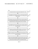 FILE MANAGEMENT METHOD, DISTRIBUTED STORAGE SYSTEM, AND MANAGEMENT NODE diagram and image