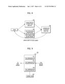 MEMORY SYSTEM AND OPERATION METHOD THEREOF diagram and image