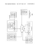 LOAD BALANCING AND SERVICE DIFFERENTIATION WITHIN A DISPERSED STORAGE     NETWORK diagram and image