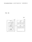 SYSTEM AND METHOD OF MANAGING CONTEXT-AWARE RESOURCE HOTPLUG diagram and image