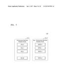 SYSTEM AND METHOD OF MANAGING CONTEXT-AWARE RESOURCE HOTPLUG diagram and image