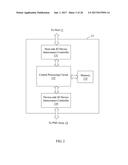 METHOD FOR REMOTE ASYNCHRONOUS REPLICATION OF VOLUMES AND APPARATUS     THEREFOR diagram and image