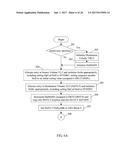 METHOD FOR REMOTE ASYNCHRONOUS REPLICATION OF VOLUMES AND APPARATUS     THEREFOR diagram and image