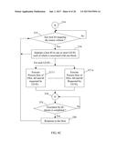 METHOD FOR REMOTE ASYNCHRONOUS REPLICATION OF VOLUMES AND APPARATUS     THEREFOR diagram and image