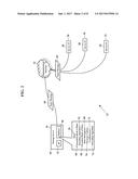 Distributed Storage of Data diagram and image