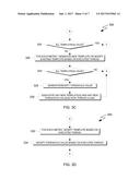 MONITORING THE PERFORMANCE OF THREADED APPLICATIONS diagram and image