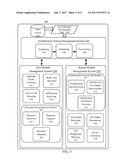 GLOBALIZATION TESTING MANAGEMENT SERVICE CONFIGURATION diagram and image