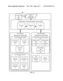 GLOBALIZATION TESTING MANAGEMENT SERVICE CONFIGURATION diagram and image