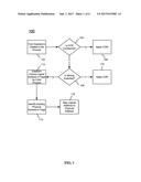 IMPLICIT SHARING IN STORAGE MANAGEMENT diagram and image