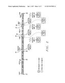 Integrated Circuit with a Serial Interface diagram and image