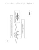 CONFIGURABLE PROCESSOR INTERRUPTS diagram and image