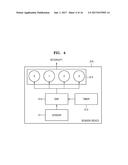 SMART DEVICE AND METHOD OF OPERATING THE SAME diagram and image