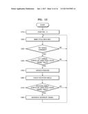 SMART DEVICE AND METHOD OF OPERATING THE SAME diagram and image