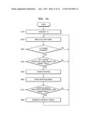 SMART DEVICE AND METHOD OF OPERATING THE SAME diagram and image