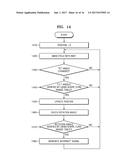 SMART DEVICE AND METHOD OF OPERATING THE SAME diagram and image