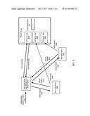 CONDITIONAL MASTER ELECTION IN DISTRIBUTED DATABASES diagram and image