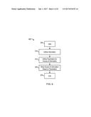 METHOD AND APPARATUS FOR SPECIFYING TIME-VARYING INTELLIGENT     SERVICE-ORIENTED MODEL diagram and image