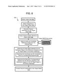 METHOD AND SYSTEM OF CURVED OBJECT RECOGNITION USING IMAGE MATCHING FOR     IMAGE PROCESSING diagram and image