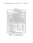 METHOD AND SYSTEM OF CURVED OBJECT RECOGNITION USING IMAGE MATCHING FOR     IMAGE PROCESSING diagram and image