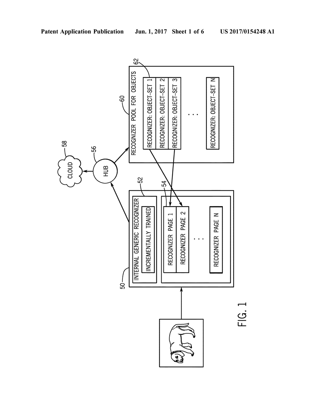 Multi-Scale Computer Vision - diagram, schematic, and image 02