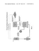 SYSTEMS, METHODS, HARDWARE, AND ARCHITECTURE FOR ENABLING WORLDWIDE     PAYMENTS OF PURCHASES FROM AN ECOMMERCE PLATFORM USING A SMARTPHONE     PAYMENT SYSTEM diagram and image