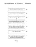 METHOD AND SYSTEM FOR MANAGING REFERRAL REWARDS OF DIGITAL WALLETS diagram and image