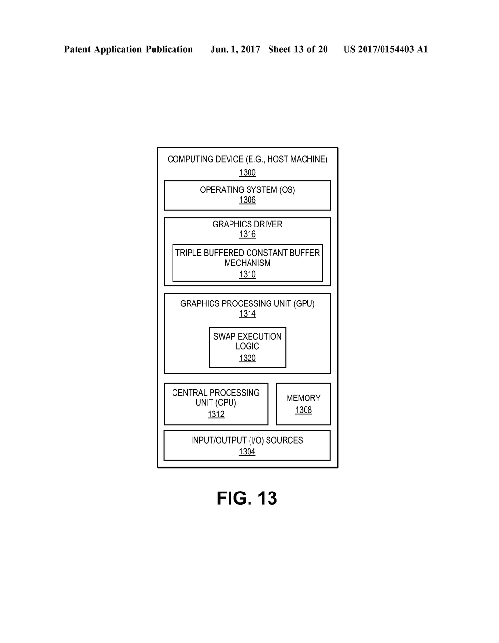 TRIPLE BUFFERED CONSTANT BUFFERS FOR EFFICIENT PROCESSING OF GRAPHICS DATA     AT COMPUTING DEVICES - diagram, schematic, and image 14