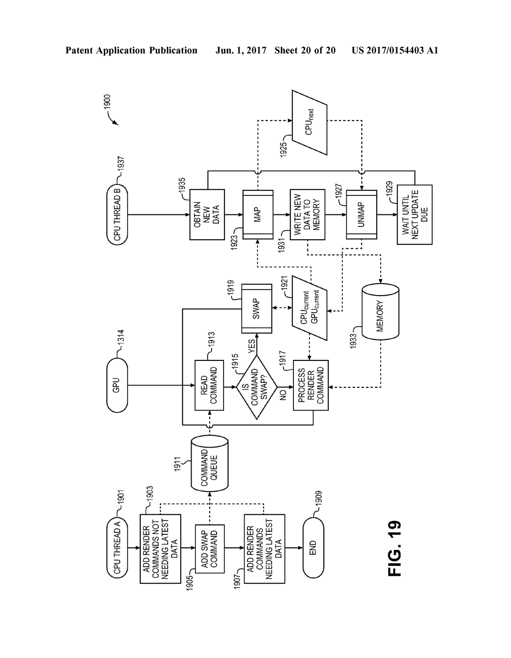 TRIPLE BUFFERED CONSTANT BUFFERS FOR EFFICIENT PROCESSING OF GRAPHICS DATA     AT COMPUTING DEVICES - diagram, schematic, and image 21