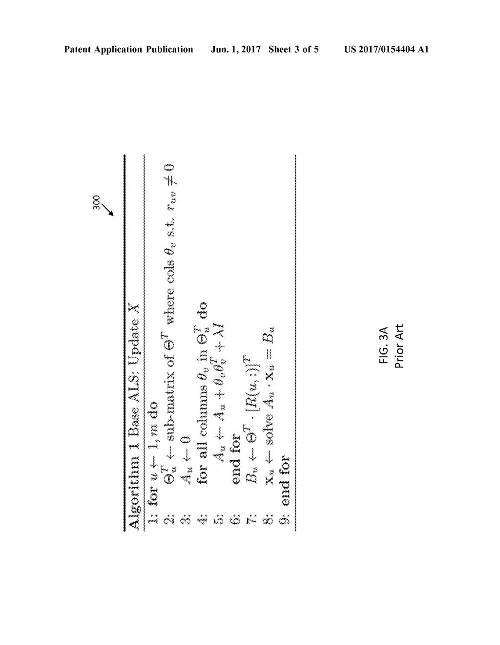 MEMORY-AWARE MATRIX FACTORIZATION - diagram, schematic, and image 04