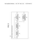 IMAGE PROCESSING DEVICE AND IMAGE PROCESSING METHOD diagram and image