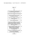 IMAGE PROCESSING DEVICE AND IMAGE PROCESSING METHOD diagram and image