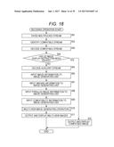 IMAGE PROCESSING DEVICE AND IMAGE PROCESSING METHOD diagram and image